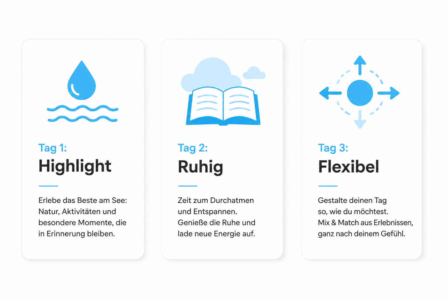 3-Tage-Regel: Highlight, Ruhe, Flex