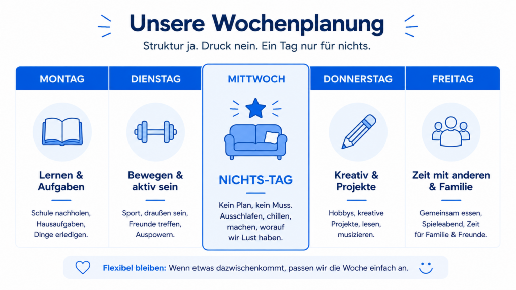 Ruhige Alternativen, wenn in den Ferien niemand einen Ausflug machen möchte